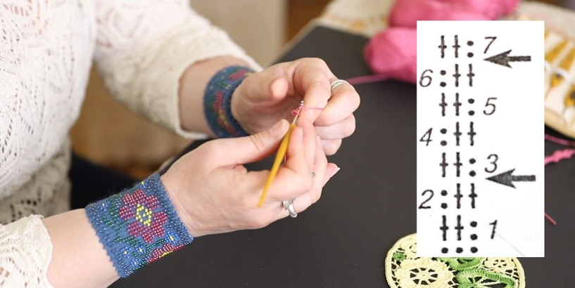 Mācāmies kopā – meistarklase īru mežģīņu tamborēšanā